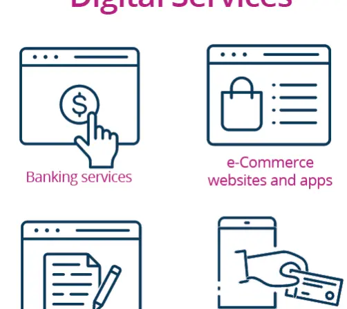 Digital/online services: e-commerce websites and apps; Banking services websites, apps, ticketing services, etc. related to passenger transportation via bus, rail, air and water; Access to audio-visual media services