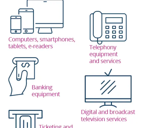 Hardware: computers, smartphones, tablets, e-readers; TV and other consumer equipment related to digital and broadcast television services; telephony equipment and services banking equipment, ATMs; ticketing and check-in machines